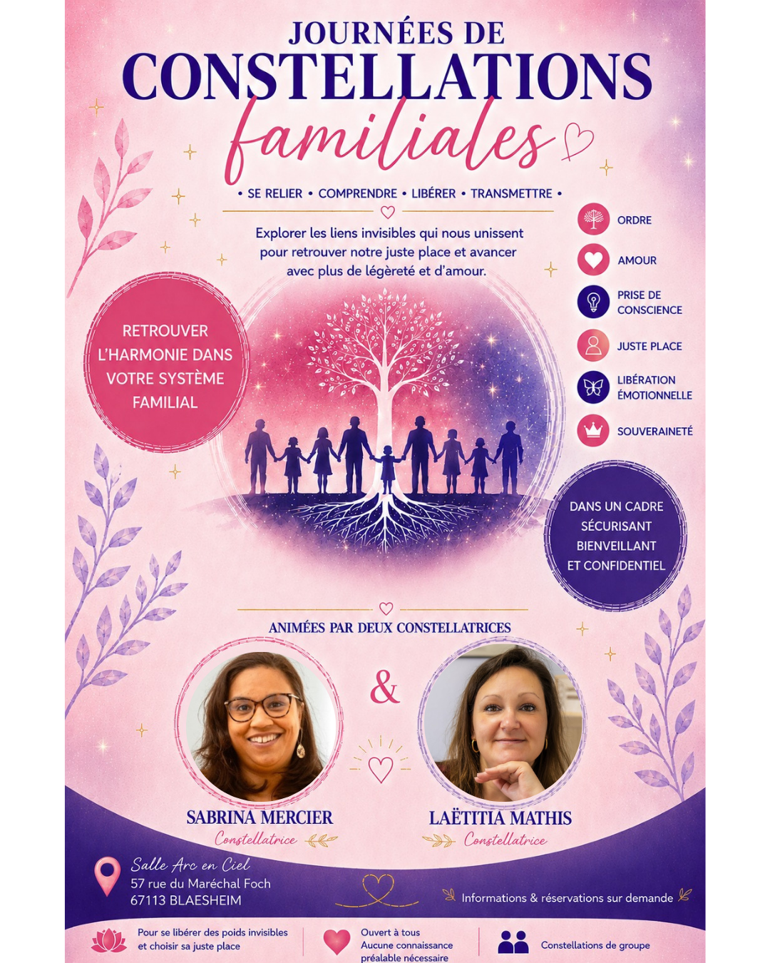 Constellations Familiales et Systémiques