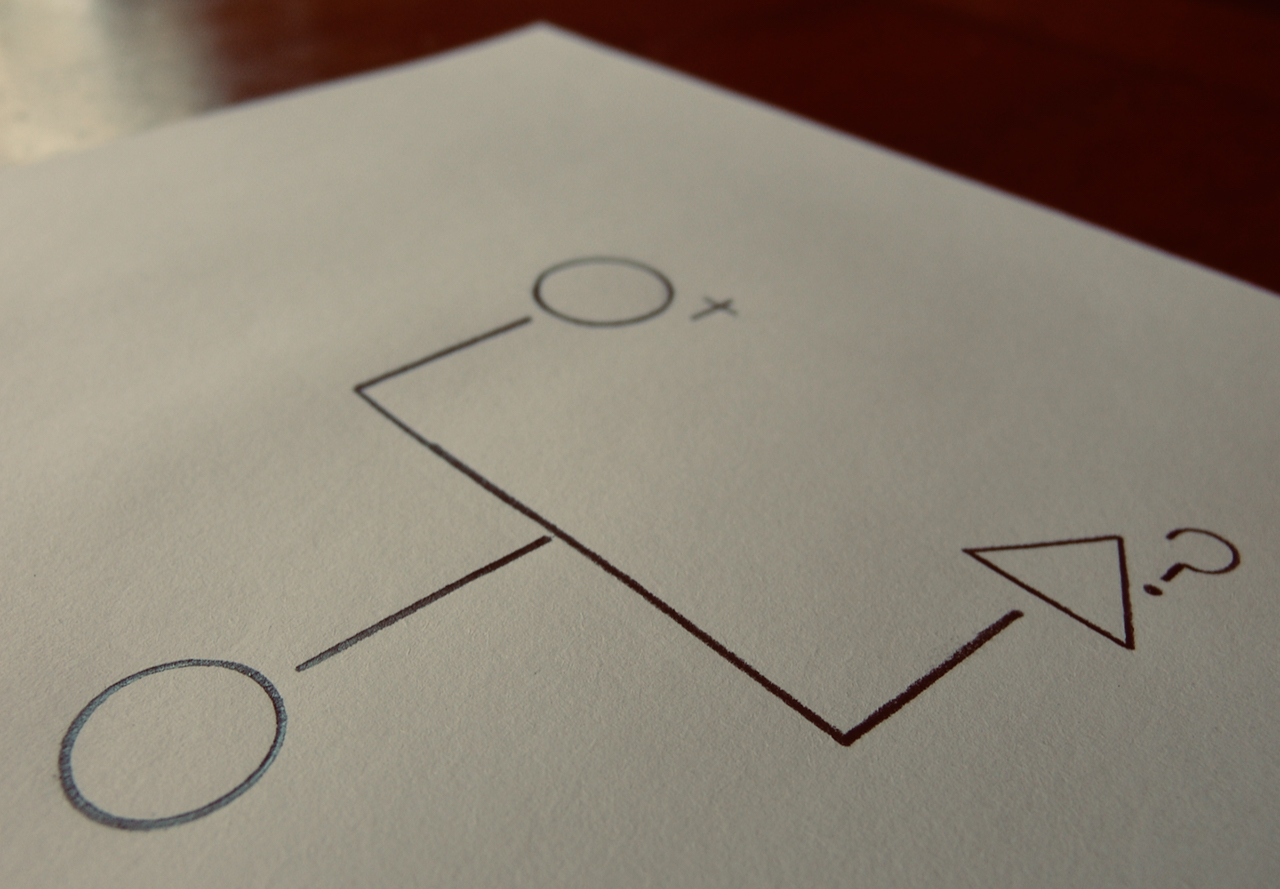 Psychogénéalogie / travail trans-générationnel